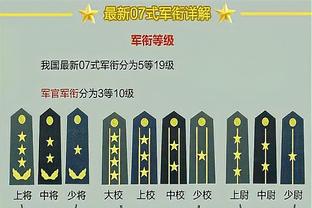 孔德昕：詹姆斯最大的对手是只有时间的比赛 伟大无需多言